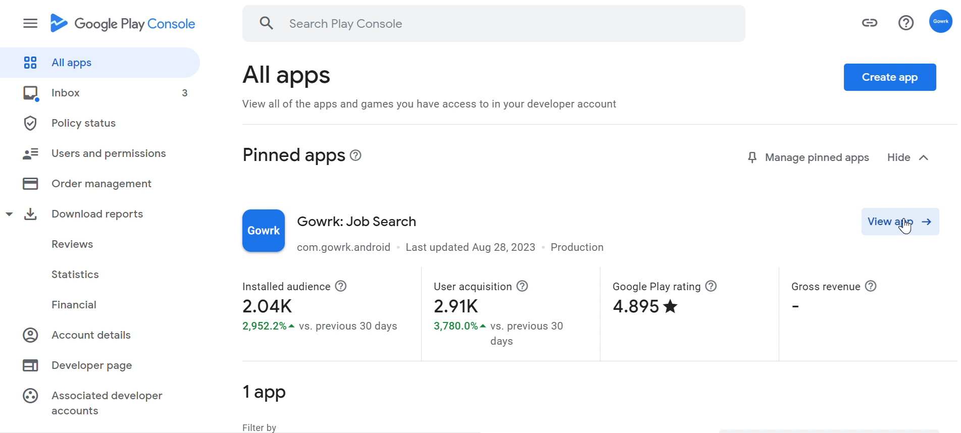 Performance metrics chart showing user growth and platform engagement