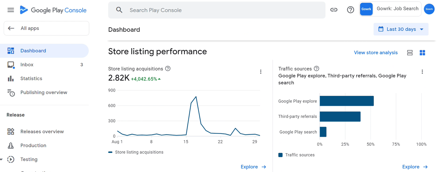 Automated user reporting interface for hiring managers